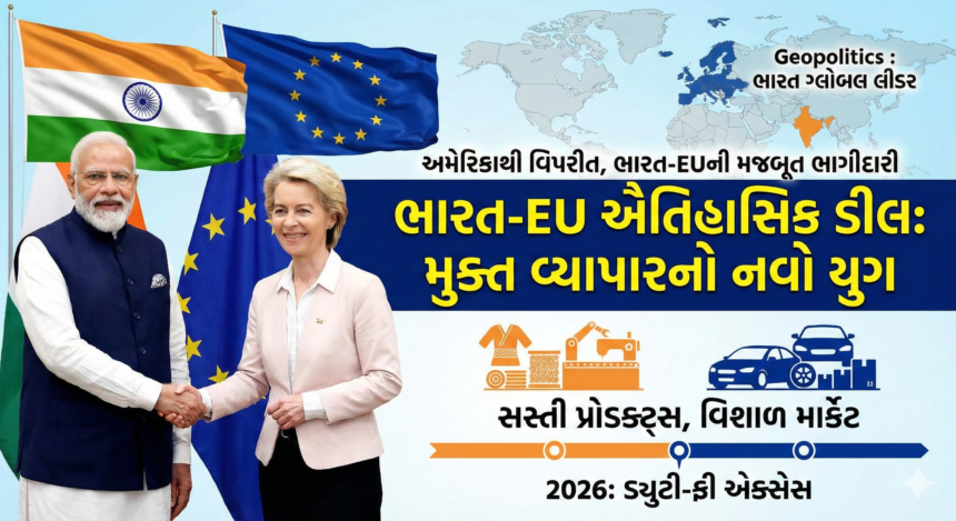 India and European Union Sign Historic Free Trade Agreement