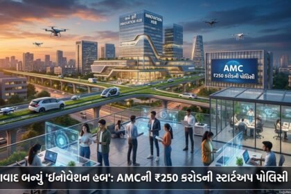 અમદાવાદ બન્યું 'ઇનોવેશન હબ': AMCની ₹250 કરોડની સ્ટાર્ટઅપ પોલિસી 2026 જાહેર (Ahmedabad Innovation Hub)