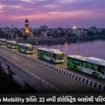 રાજકોટમાં Green Mobility ક્રાંતિ: વધુ 22 E-busesના ઉમેરાથી Public Transport બનશે સ્માર્ટ અને પર્યાવરણને અનુકૂળ