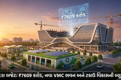 વડોદરા: ₹7609 કરોડનું બજેટ, નવા VMC Headquarters અને ટકાઉ Solid Waste Management સાથે 'Sanskar Nagari' ના વિકાસની નવી બ્લુપ્રિન્ટ
